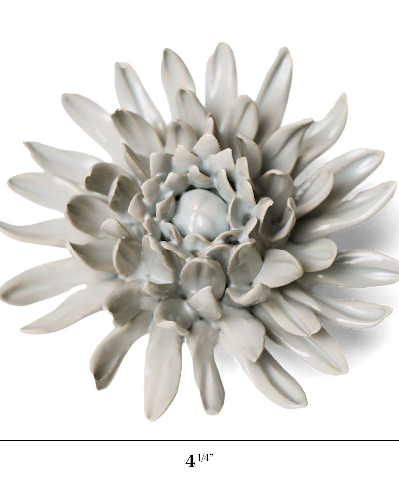 English Garden Ceramic Flower Mint Mum - Chive UK Wholesale