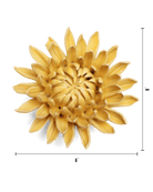English Garden Canary Yellow Sarah Mum - Chive UK Wholesale