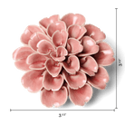 English Garden Champagne Pink Hydrangea - Chive UK Wholesale